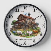 かわいい国のファームの追加ファミリ名 壁時計 (正面)