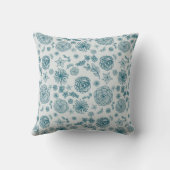 かわいい多肉質 クッション (裏面)