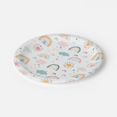 かわいい天気パターン ペーパープレート (アングル)