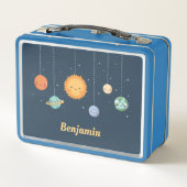かわいい太陽と惑星宇宙をテーマにした子ども メタルランチボックス (裏面)