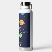 かわいい太陽のシステムデザイン ウォーターボトル (背面)