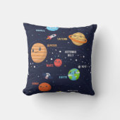 かわいい太陽のシステムデザイン クッション (正面)