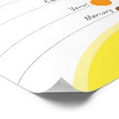 かわいい太陽系のイラスト教育チャート ポスター (角)