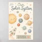 かわいい太陽系の保育園の水彩の惑星 ポスター (正面)