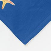 かわいい女の子が人魚の名前をつける フリースブランケット (角)