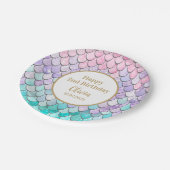 かわいい女の子2ndバースデーマーメイドテーマ紙プレート ペーパープレート (アングル)