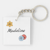 かわいい子ども豚の花パーソナライズされた キーホルダー (裏面)