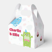 かわいい小さなモンスターの誕生日パーティーありがとう フェイバーボックス (裏面サイド)