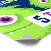 かわいい小さなモンスターブルー ポスター (角)