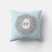 かわいい巣&卵パーソナライズされたイニシャル&ネームブルー クッション (裏面)