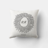 かわいい巣&卵 – パーソナライズされたイニシャル&名前 クッション (裏面)