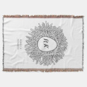 かわいい巣&卵 – パーソナライズされたイニシャル&名前 スローブランケット (正面)