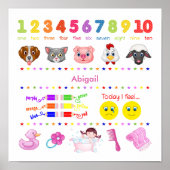 かわいい幼児学習ポスター ポスター (正面)