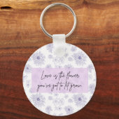 かわいい引用文キーチェーン キーホルダー (正面)