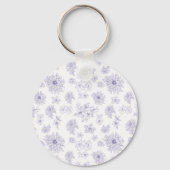 かわいい引用文キーチェーン キーホルダー (裏面)