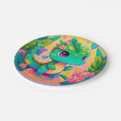 かわいい愛らしいベビーディノ/ドラゴン誕生日 ペーパープレート (アングル)