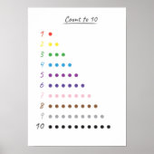 かわいい数字の10 モダン教育ポスター ポスター (正面)