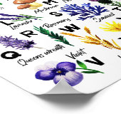 かわいい植物花アルファベットベビー子供部屋 ポスター (角)