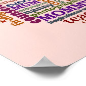 かわいい母の日ワードアートハート ポスター (角)