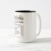 かわいい母の栄養事実 ツートーンマグカップ (正面右)