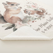 かわいい母ベビーリス名誕生日 シェルパブランケット (3/4)