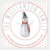 かわいい水彩雪だるまファミリー名水玉模様 スクエアシール (正面)