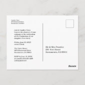 かわいい水玉模様プレKグラード3枚デニム生地 ポストカード (裏面)