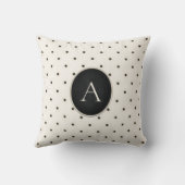 かわいい水玉模様モノグラムのアイボリー クッション (裏面)