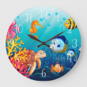 かわいい海フィッシュビーチハウス ラージ壁時計 (正面)