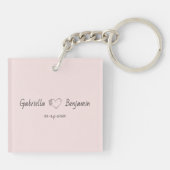 かわいい漫画うさぎ愛好家ハートバレンタインデー キーホルダー (裏面)