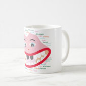 かわいい漫画のマグカップ コーヒーマグカップ (正面右)