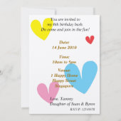 かわいい漫画のヤギの誕生日招待状 招待状 (裏面)