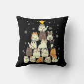 かわいい猫たちクリスマスツリーおもしろい クッション (裏面)