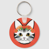 🐱 かわいい猫の花柄のチャームギフト 🌸 キーホルダー (裏面)