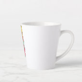 かわいい猫アイスクリーム |かわいい子 カフェラテマグ (右)