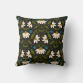 かわいい白いデイジー模様 クッション (裏面)