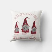 かわいい素朴プライドパーソナライズされたクリスマス格言 クッション (裏面)