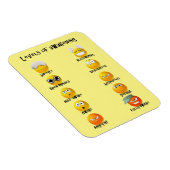 かわいい絵文字アウェイクステージ絵文字 マグネット (右側)