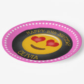 かわいい絵文字ガールの誕生日パーティー ペーパープレート (アングル)