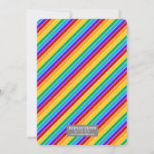 かわいい絵文字シャルボード誕生日パーティー 招待状 (裏面)