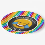 かわいい絵文字バースデーパーティー ペーパープレート (アングル)