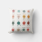 かわいい色々な感情の顔チャート クッション (正面)