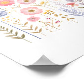 かわいい花ベビーガール子供部屋フローラ植物学 ポスター (角)