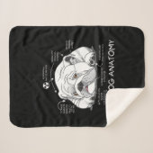 かわいい英おもしろい語のブルドッグ解剖の犬の生物学 シェルパブランケット (正面(横))