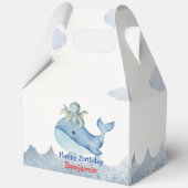 かわいい虹のタコ鯨魚の誕生日パーティー フェイバーボックス (裏面)