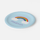 かわいい虹のパーティー ペーパープレート (アングル)