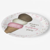 かわいい誕生日お洒落パーティーアイスクリームコーン ペーパープレート (アングル)