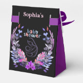 かわいい赤ちゃんシャワー フェイバーボックス (裏面サイド)