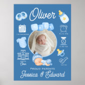 かわいい赤ちゃん男の子の誕生情報 青 新生児 モダン ポスター (正面)
