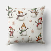 「かわいい雪だるま柄クッション」 クッション (裏面)